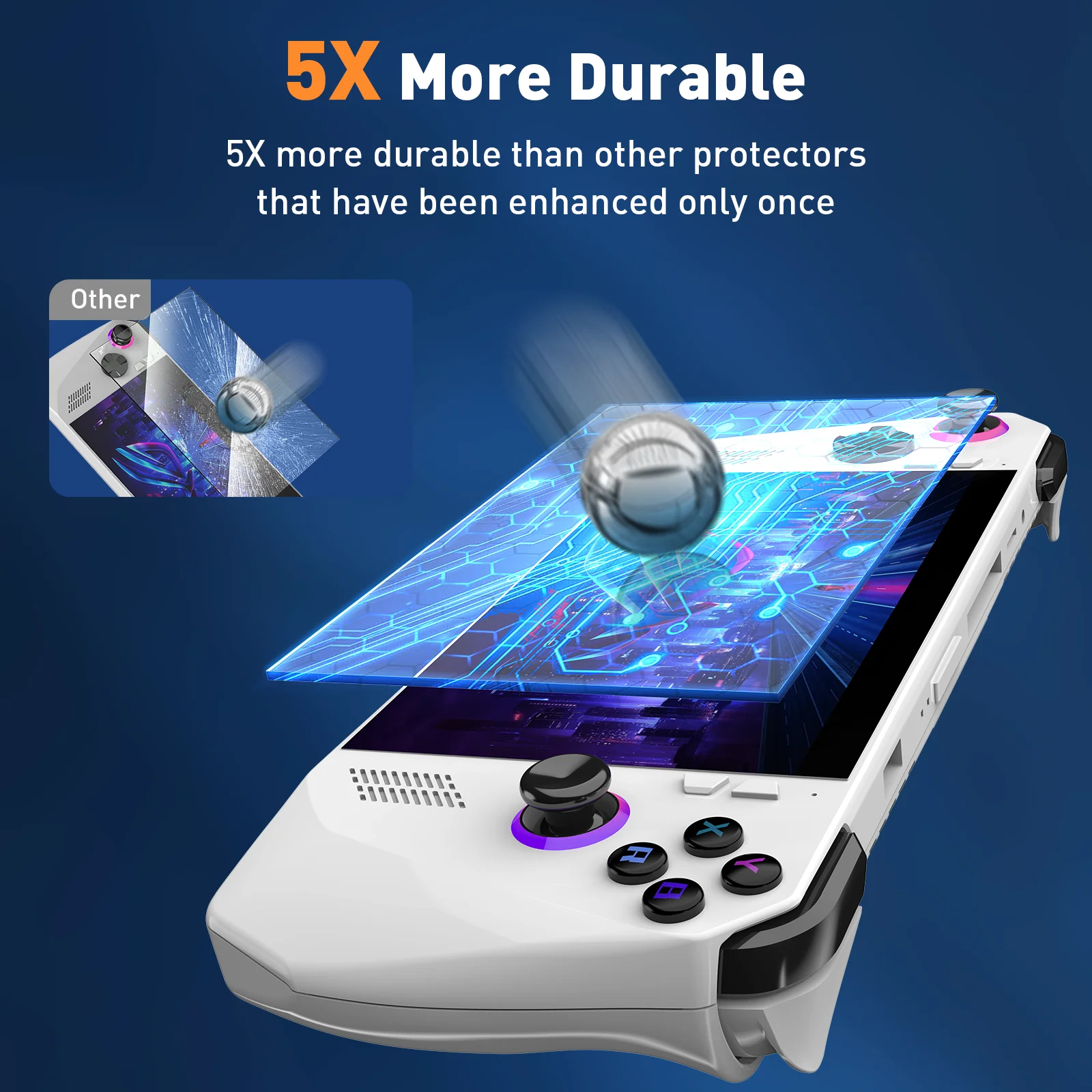 

For ROG Ally Tempered Film HD Anti-Explosion Anti-Blue Light Full Screen Protective Film For ROG Ally Film Tool Accessories