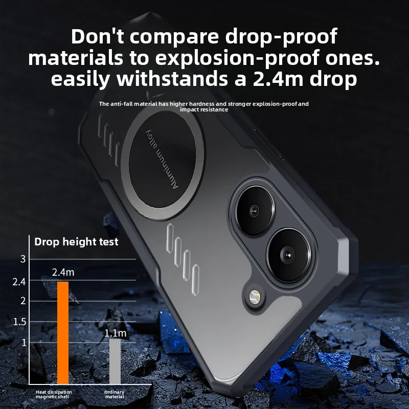 Enhanced Heat Dissipation Magnetic Protective Phone Case - Hard PC Back Cover
