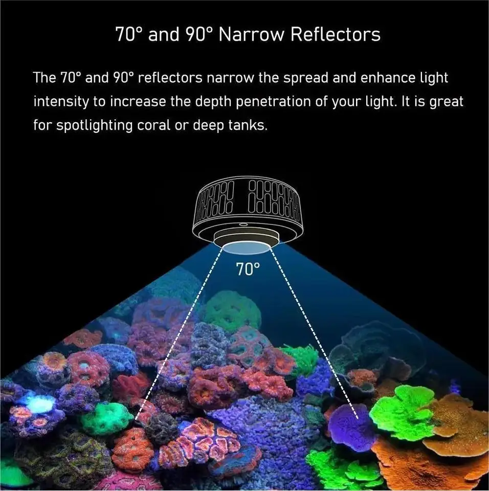 A7+ サンゴ 海水用LED Sd33c6445bf944ad58377bb3160936