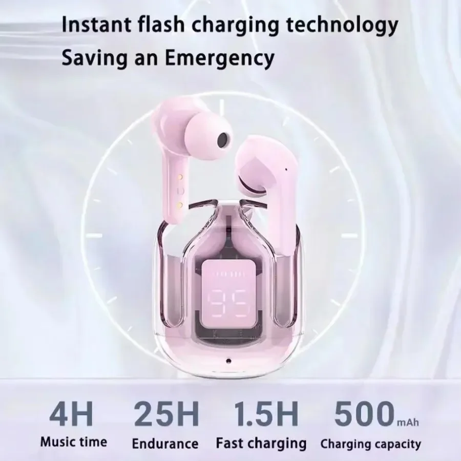 Wireless Bluetooth Headphones TWS Transparent HIFI Sound