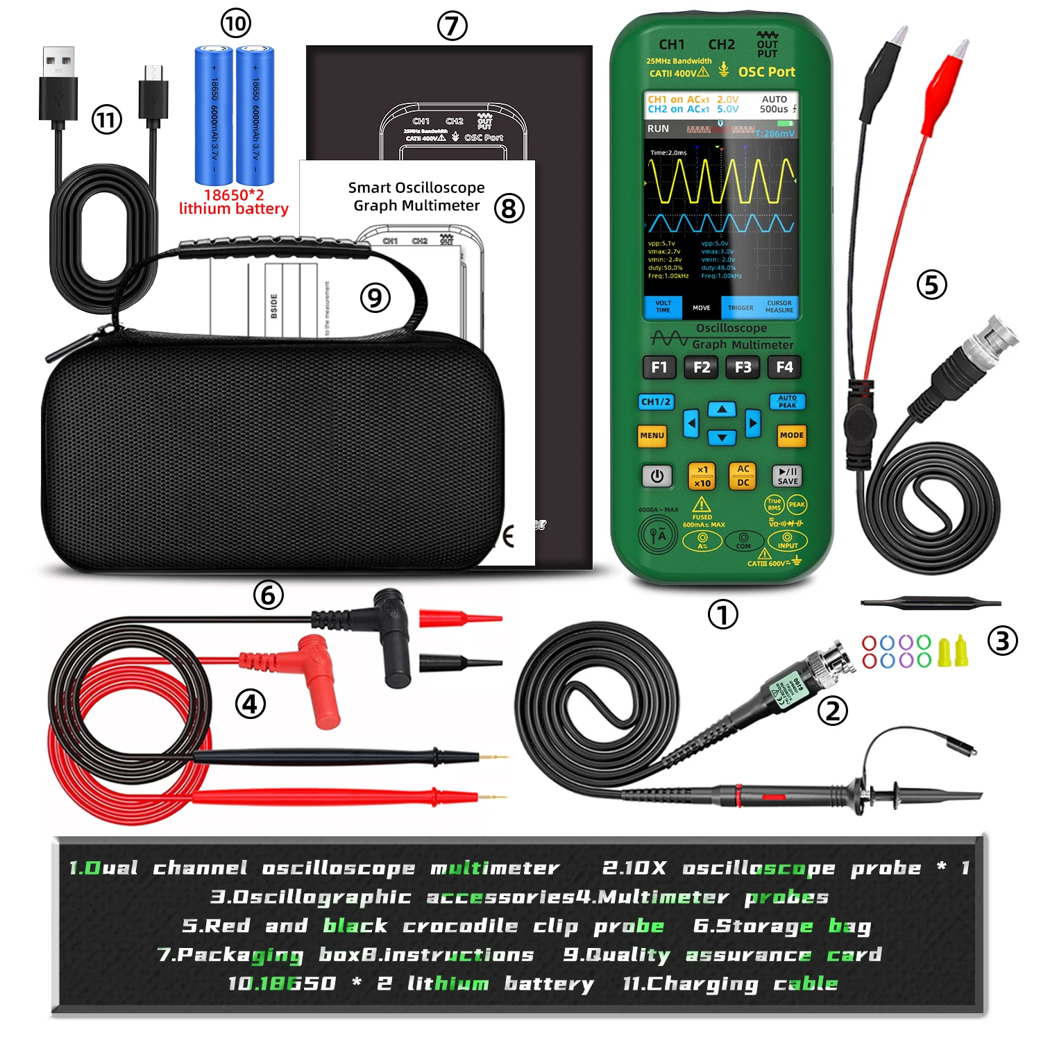 FNIRSI-Oscilloscope Portable Avec écran Et Générateur De Signal Test Et Avis FNIRSI-Oscilloscope Portable Avec écran Et Générateur De Signal Test Et Avis