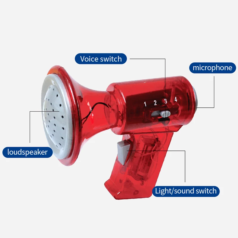 Held Megaphone Voice Changer Megaphone Speaker Toy for Kids Party Favor with 4 Different Voices Role Effects 5