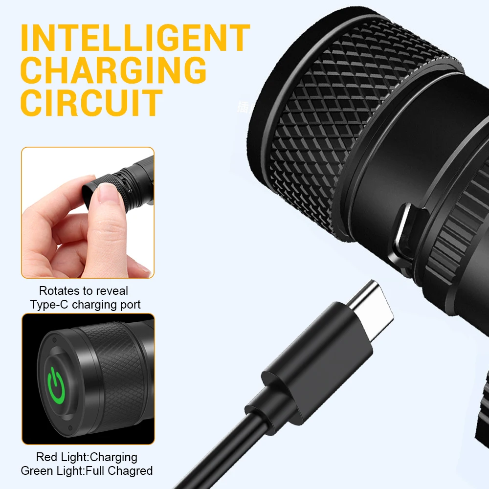 BORUiT LED 미니 헤드램프, 강력한 헤드라이트, 18650 충전식 헤드, 방수 손전등, 캠핑 사냥 조명, 2000lm