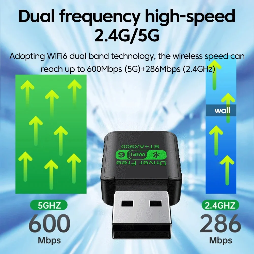 미니 AX900 와이파이 6 BT5.4 어댑터 USB 네트워크 카드 2.4G/5GHz 듀얼 밴드 신호 수신 동글 노트북용 드라이버 프리 윈도우 7/10/11