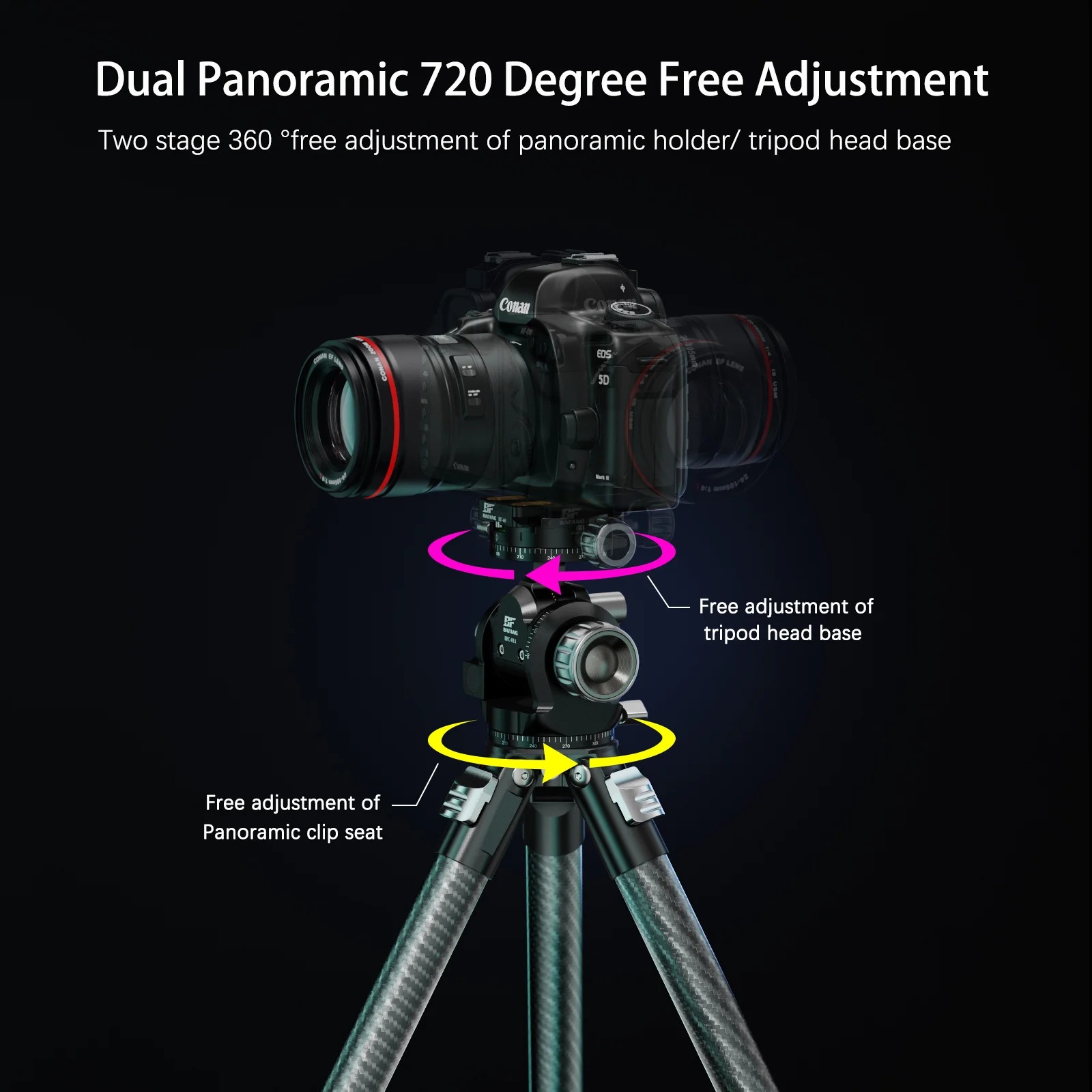 BAFANG Tripod Ball Head Camera Panoramic Adapter For Sony Nikon Canon DSLR Camera Arca Swiss Tripod & accessories Gear Head