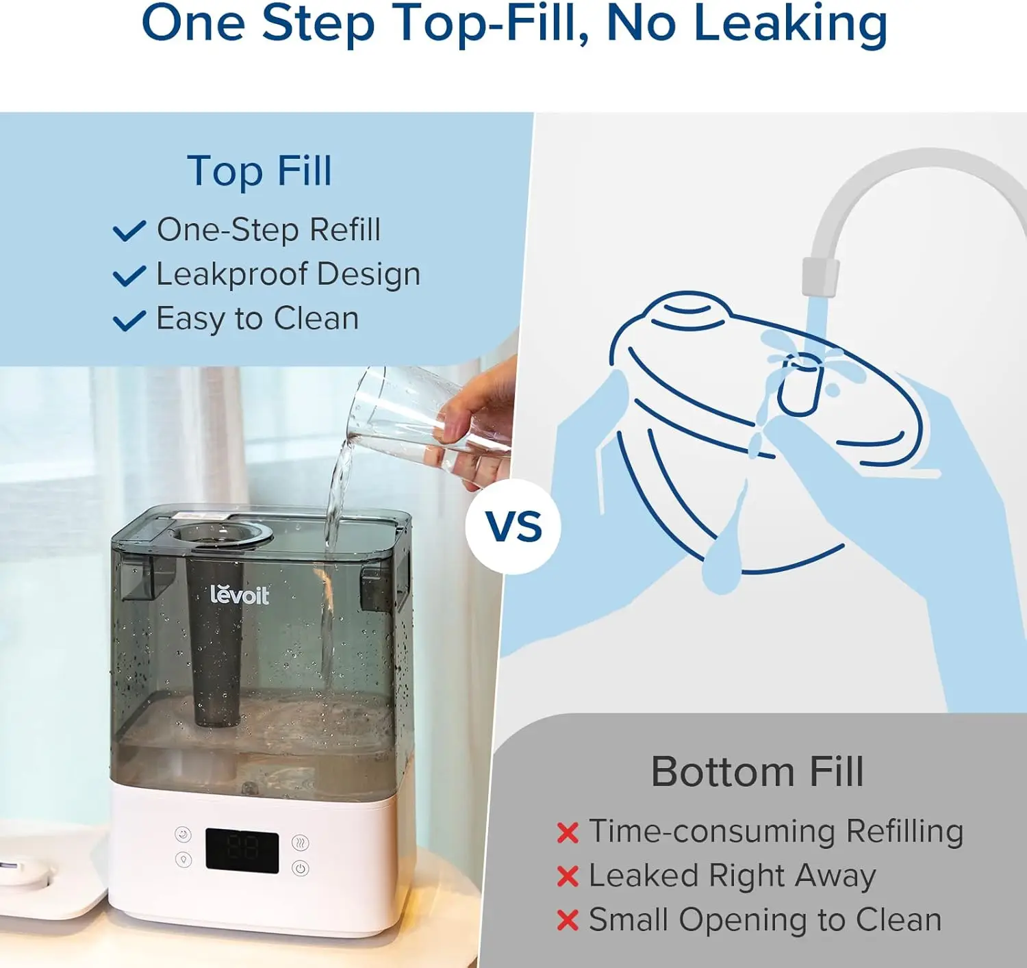 Smart Humidifiers for Bedroom Large Room Home,(6L) Cool Mist Top Fill Essential Oil Diffuser for Baby & Plants,Smart App 6