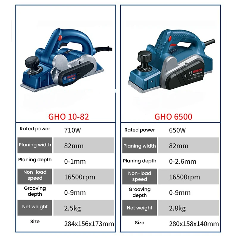 Bosch GHO 10-82 Electric Planer 710W Professional Planer HHS Planer Blades Heavy Duty Multi Hand-Push Planer Woodworking Machine 3