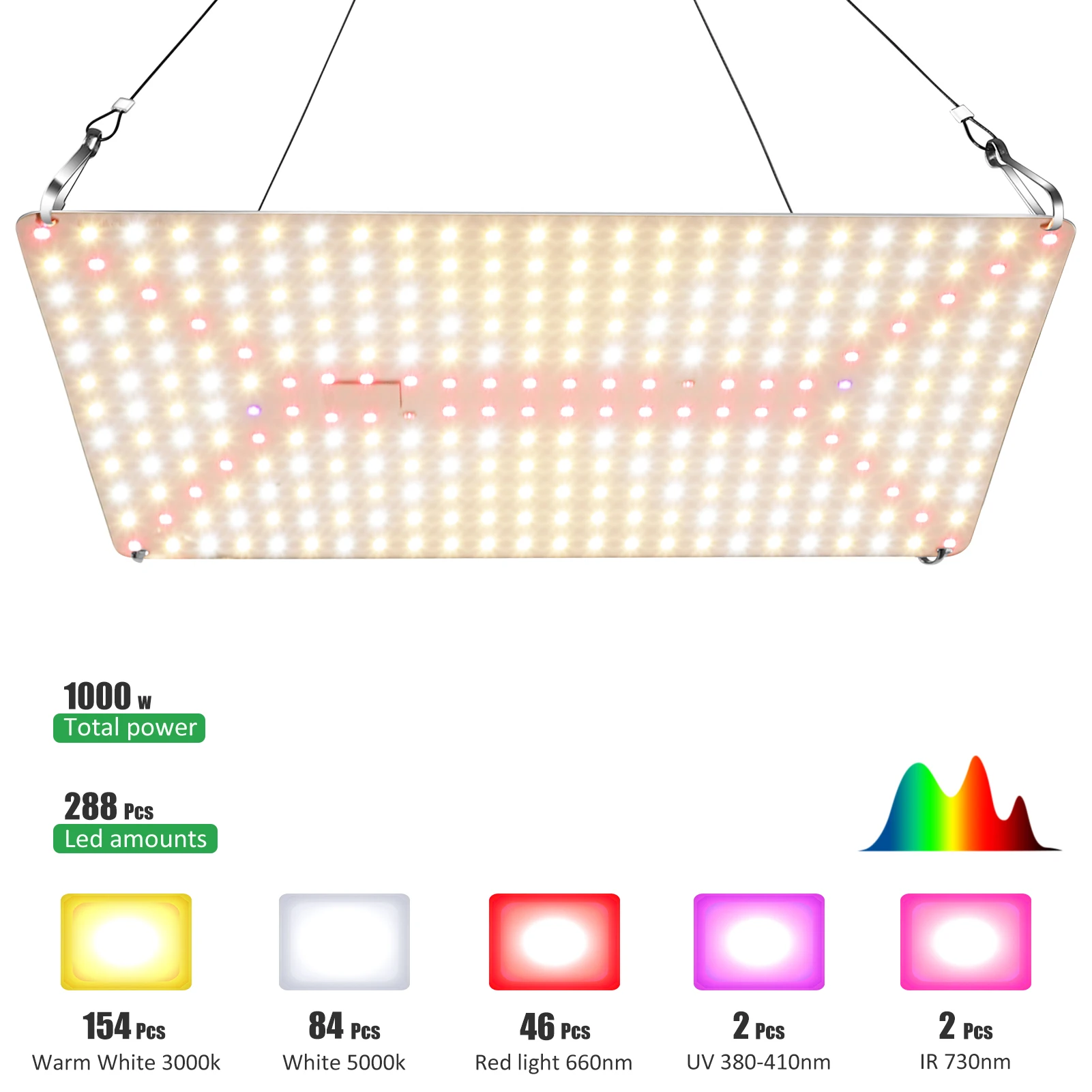 LED Grow Lamp LED Plant Light 50watt Samsung Grow Hidonic Plant Phytolamp Full Spectrum 288pcs Uv Ir Seeding Growing Isolated Driver