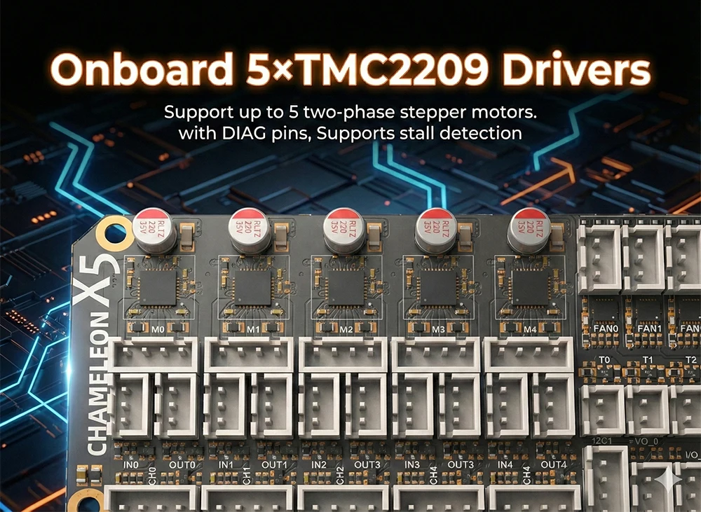 FYSETC Chameleon X5 Motherboard ERCF QuattroBox MMU Systemboard mit Heißlufttrocknungsfunktion und USB/CANBUS-Kommunikation – Detail 4