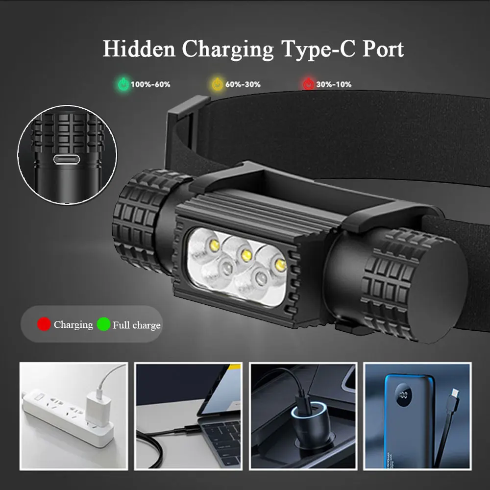 H05B Mini Headlamp XML-L2 U2 LED 18650 Headlight Red Green Purple UV Blue Yellow 6 Color Flash Head Lamp Light Flash Light Torch
