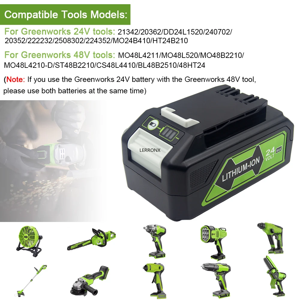 未開封 Greenworks ハイパワー48V充電式電動チェーンソー 本体 未開封 Greenworks ハイパワー48V充電式電動チェーンソー 本体