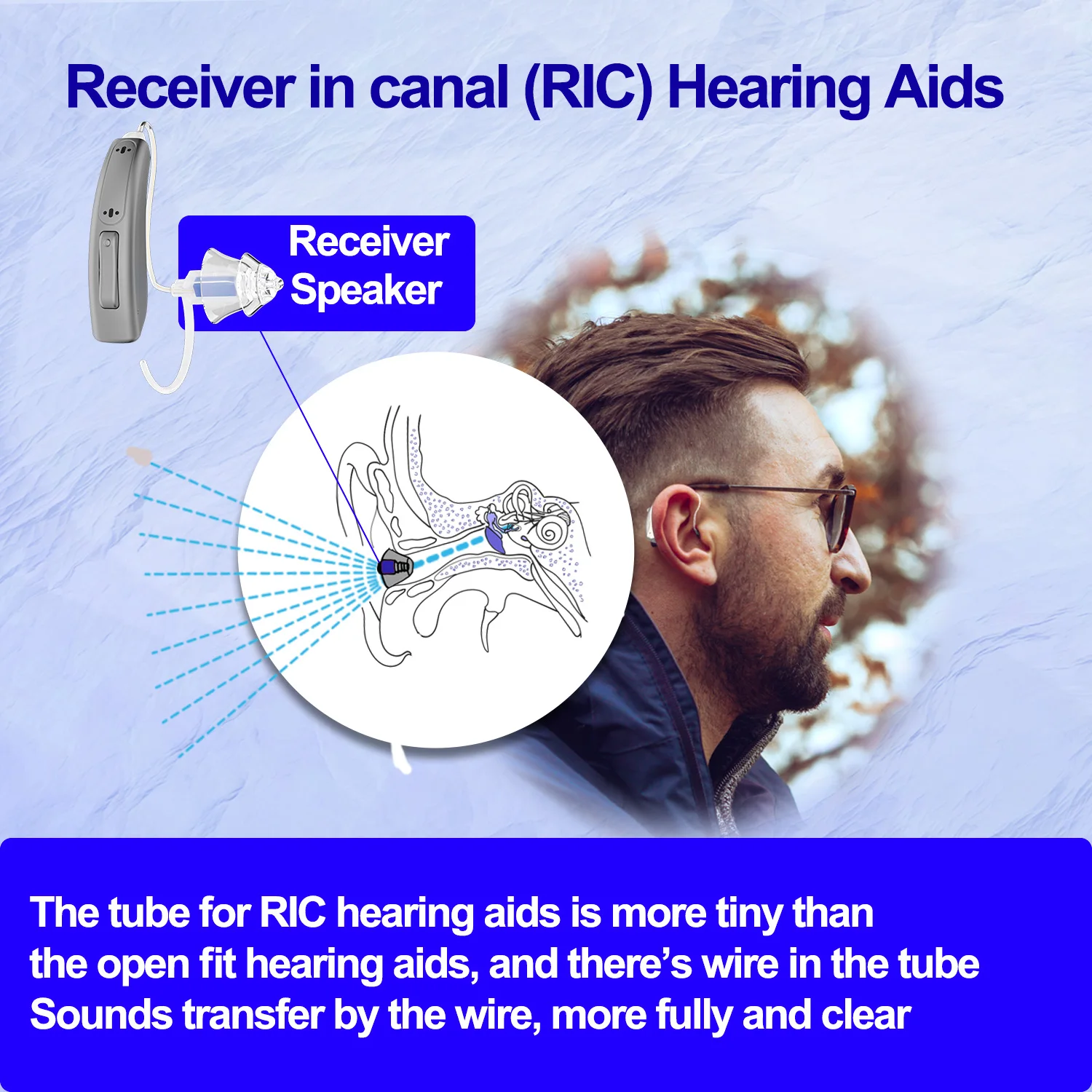 Bluetooth Hearing Aids for Seniors Rechargeable with Noice Cancelling Phone Control RIC Dual Microphone APP Hearing Test Music 5