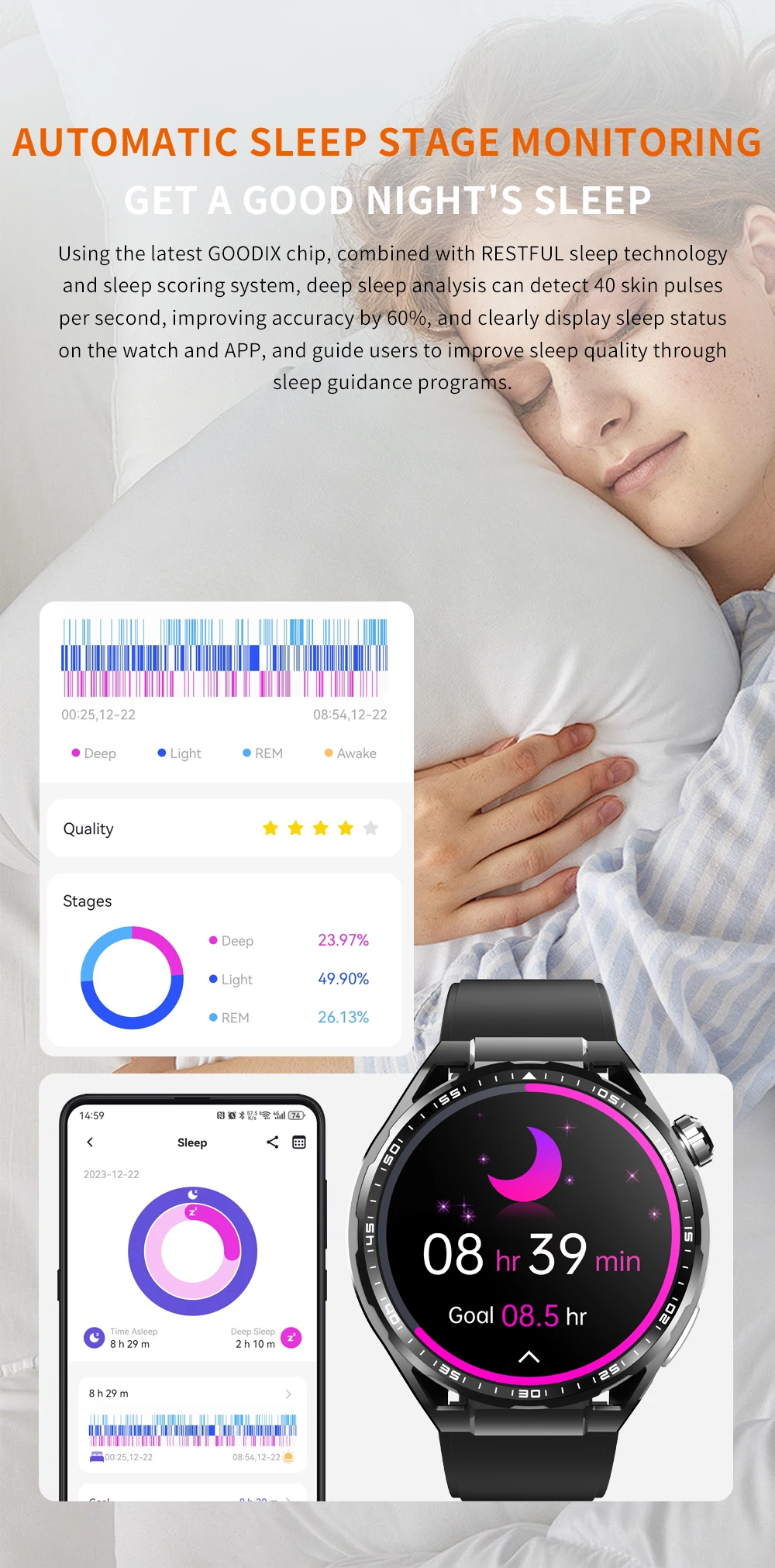 Smartwatch med måling af blodsukker og blodtryk bluetooth_voghion.com