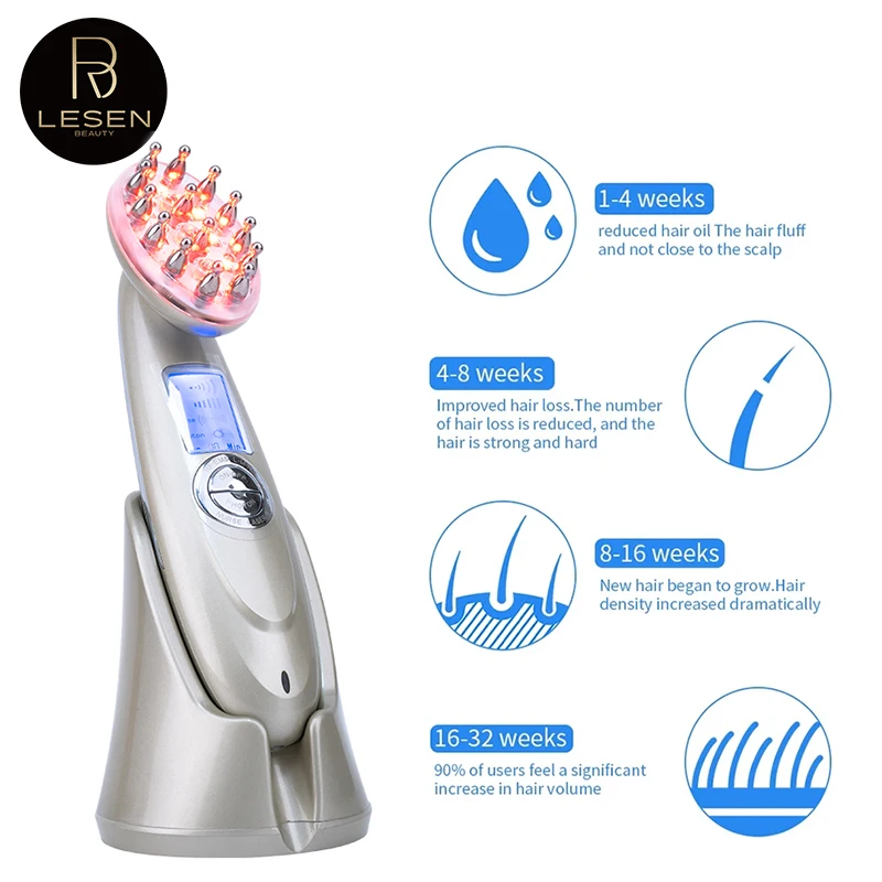 Infrared EMS Vibration Anti-Dropping Massager Scalp Massage Comb Micro-Current Hair Care Hair Loss Treatment  Travel Essentials 1
