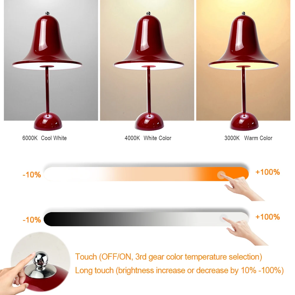 Versatile LED Bell Desk Lamp - 3 Color Temperature Table Lamp, Dimmable Bedside Light, Touch Table Night Lights 3