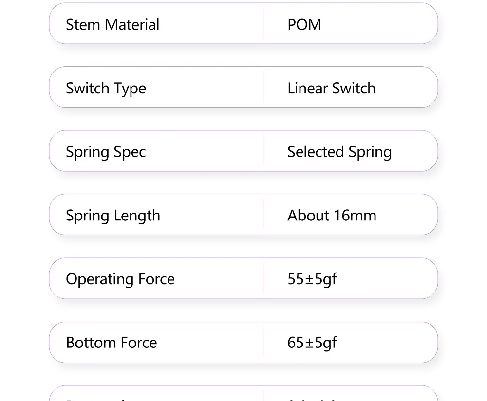 para teclado mecânico 50m pom náilon leitoso