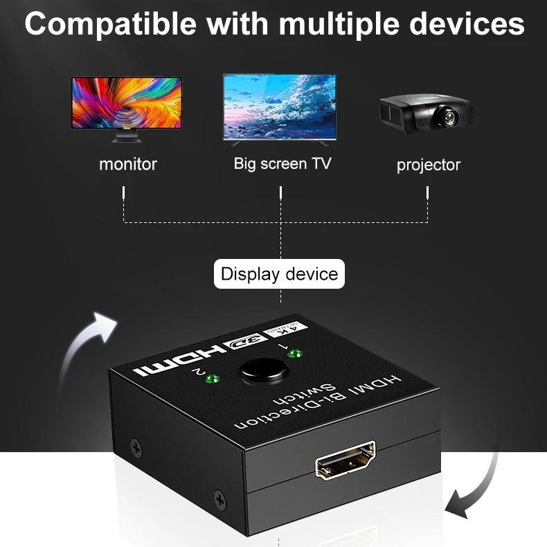 4K Bi-Direction HDMI-compatible Switch 2 in 1 out Splitter Splitter 2x1 1x2 4K 1080P Video Switcher Adapter for PS4 PS3 HDTV BOX