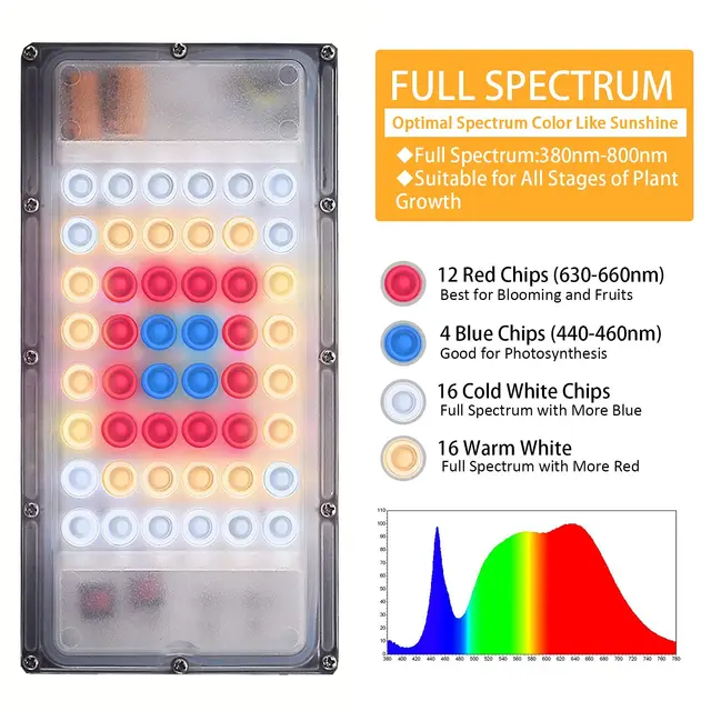 Íróasztal Led Grow Light Állvány, Phytolamp Teljes Spektrumú Növényi Lámpa Időzítővel, Magassága A Beltéri Növények Számára Zamatos - Image 5