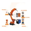 Automatic Control  Fiber Laser Arm Robot 6-axis Robotic Arm Welding Machine Smart Stainless Steel Cleaning Cutting Laser Welder 2
