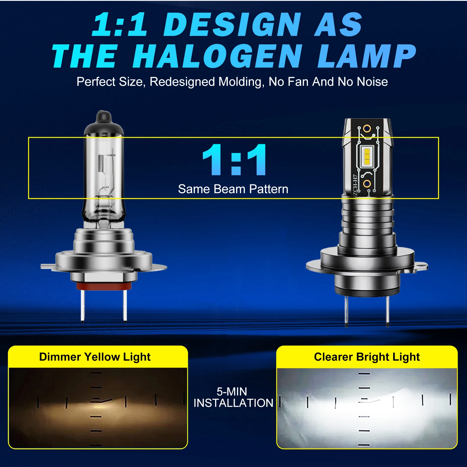 H7 LED 헤드라이트 전구 5570 CSP 헤드램프 터보 팬 헤드 라이트 무선 1:1 미니 램프 터보 팬 다이오드 라이트 안개등 STG PTF