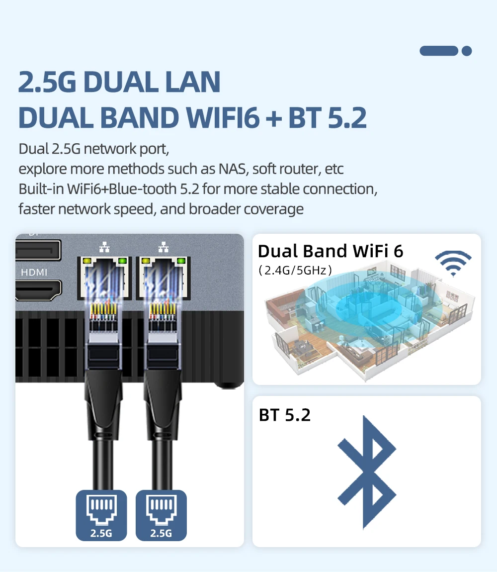 ZXIPC-4つのディスプレイを備えたMini Gaming PC,Intel Core i3,115g4