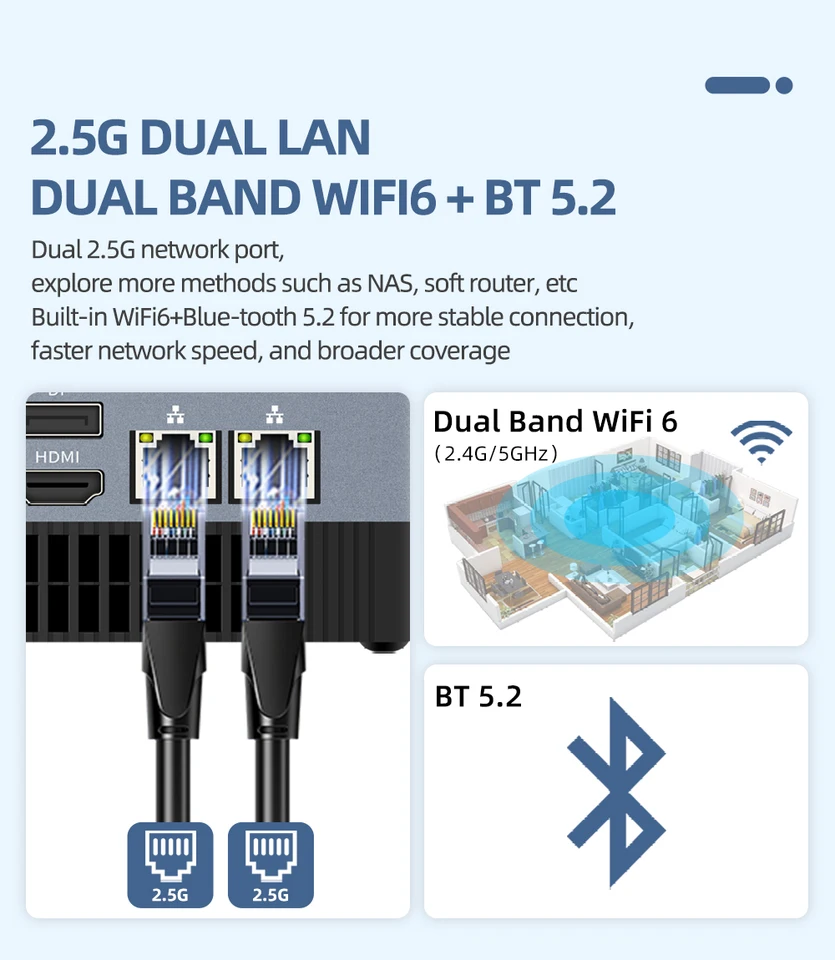 ZXIPC Mini PC Computer Gaming Intel Core i3 115G4 CPU NUC Office