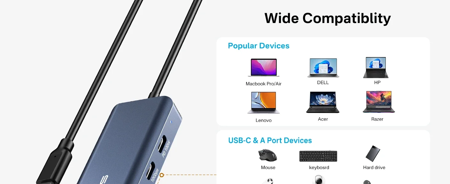 ACASIS USB C HUB 4K60Hz HDMI 6-in-1 PD 100W USB 3.1 10Gbps Multiport Adapter Splitter für Laptop MacBook Air Pro Samsung Dell HP – Detail 10