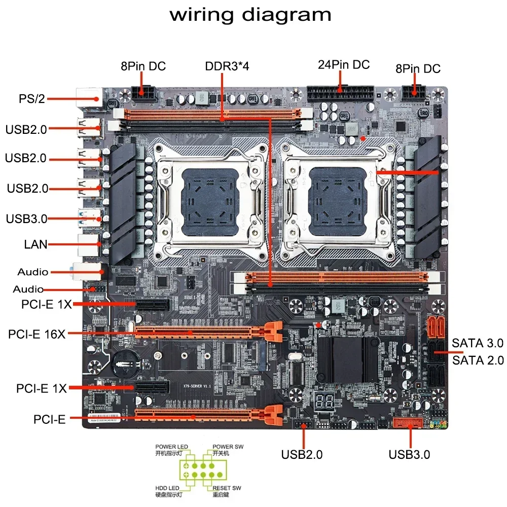 Qiyida X79 듀얼 CPU 마더보드 LGA 2011 4 * DDR3 REG ECC USB3.0 Sta3 PCI-E 3.0 프로세스 마더보드 포함