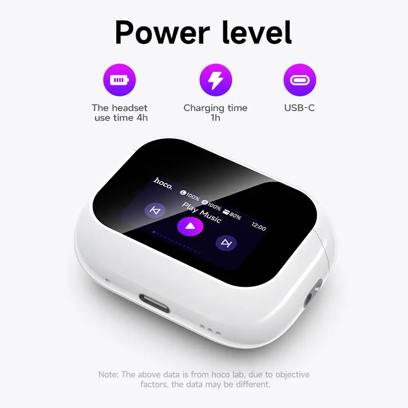 HOCO EW72/EW79 Wireless ANC Noise Reduction Music Game Earohones Stereo Earbuds Touch Control Charging Box - Image 6
