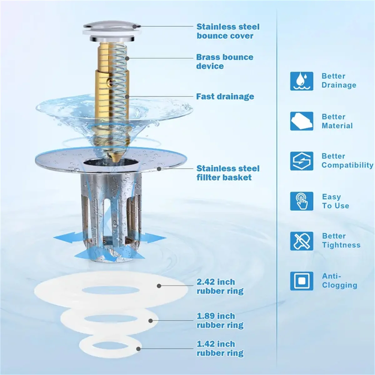 Pop-up kroomitud kraanikausi filter pilt 9