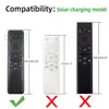 2024 Silicone Remote Control Cover Shockproof Soft Protective Case Household 8K Neo QLED for Samsung BN59-01432 1436 TM2360 4