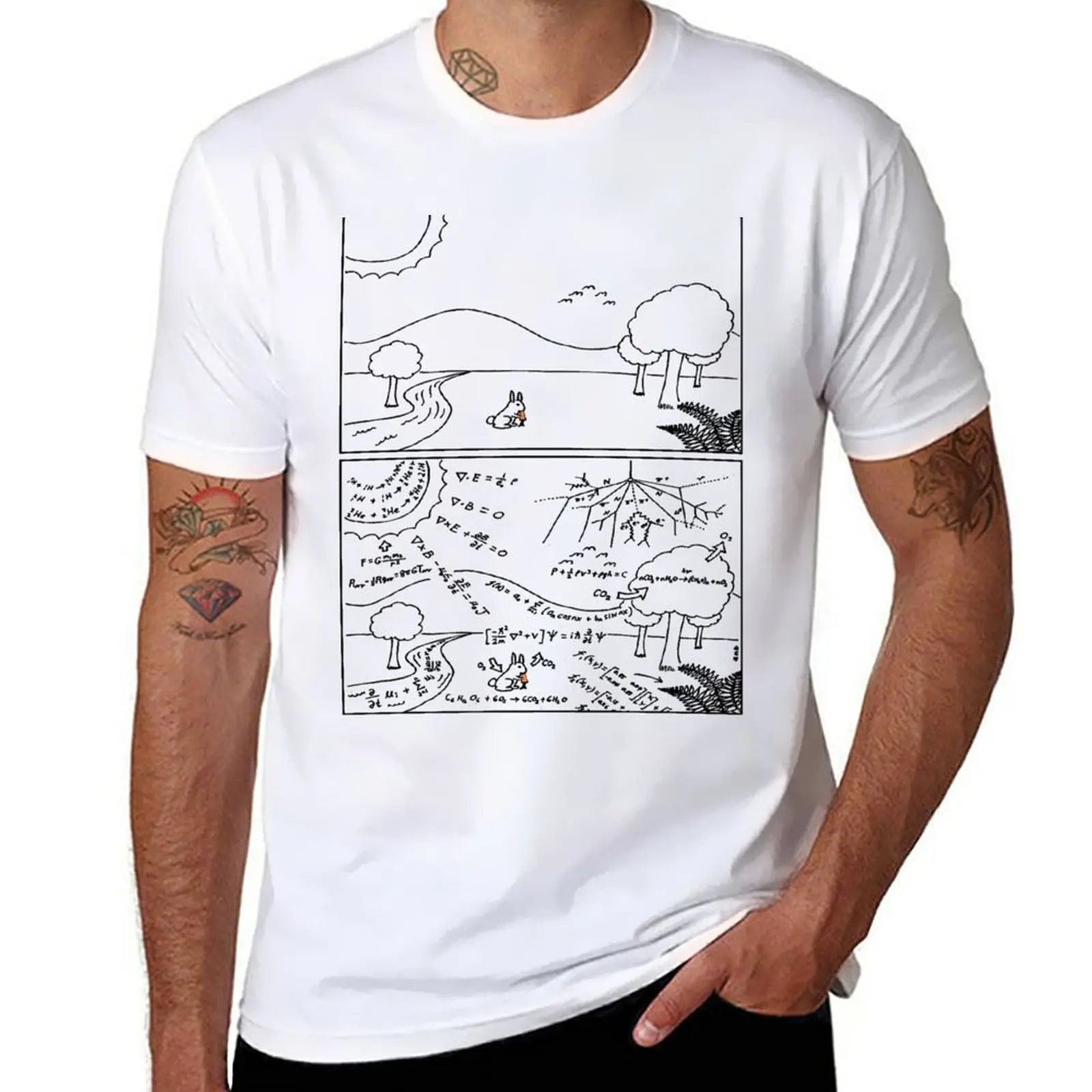 

How scientists see the world [light] T-Shirt new edition t shirt shirts graphic tees mens clothing