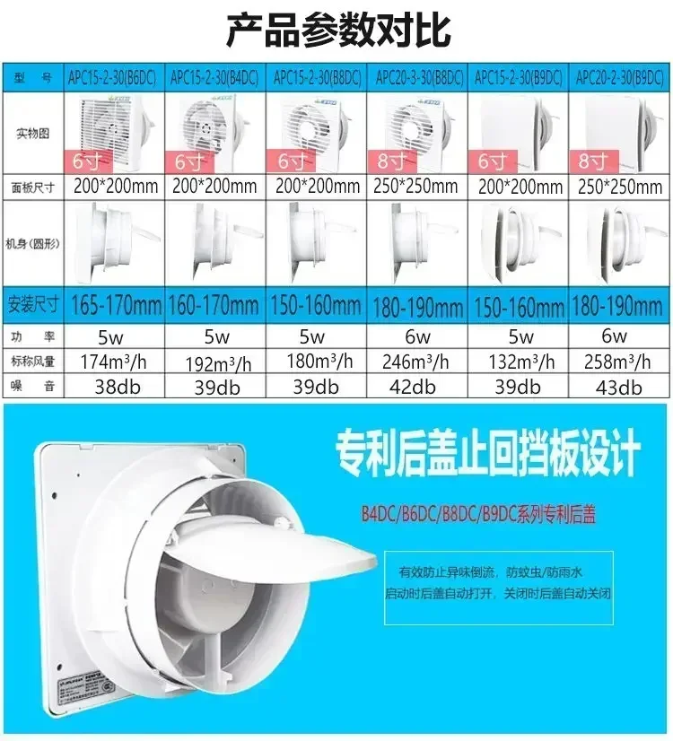 Description Picture 3 of item110V export household appliances inverter exhaust fan kitchen household bathroom ventilation ventilation and silent ceiling fan