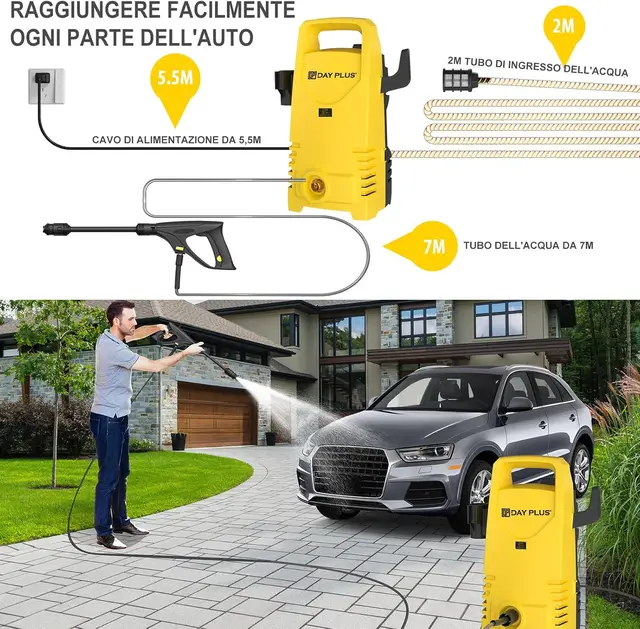 1600W Pressure Washer 3
