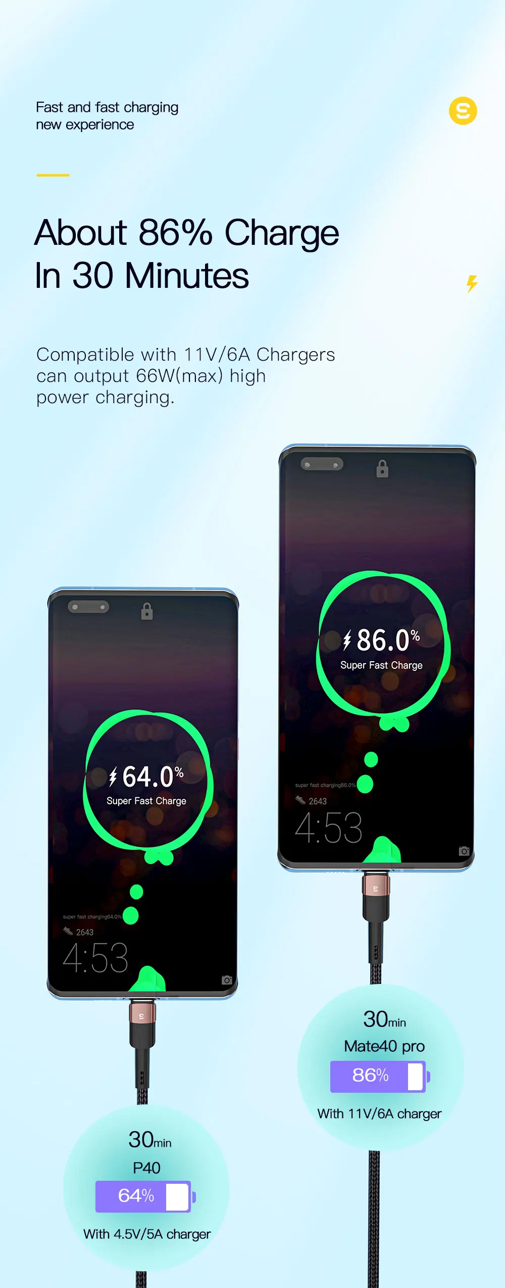 Essager 6A Type C شحن سريع لهاتف هاواوي P40 Pro P30 66W سلك شاحن بيانات لهاتف S21 Ultra S20 Poco