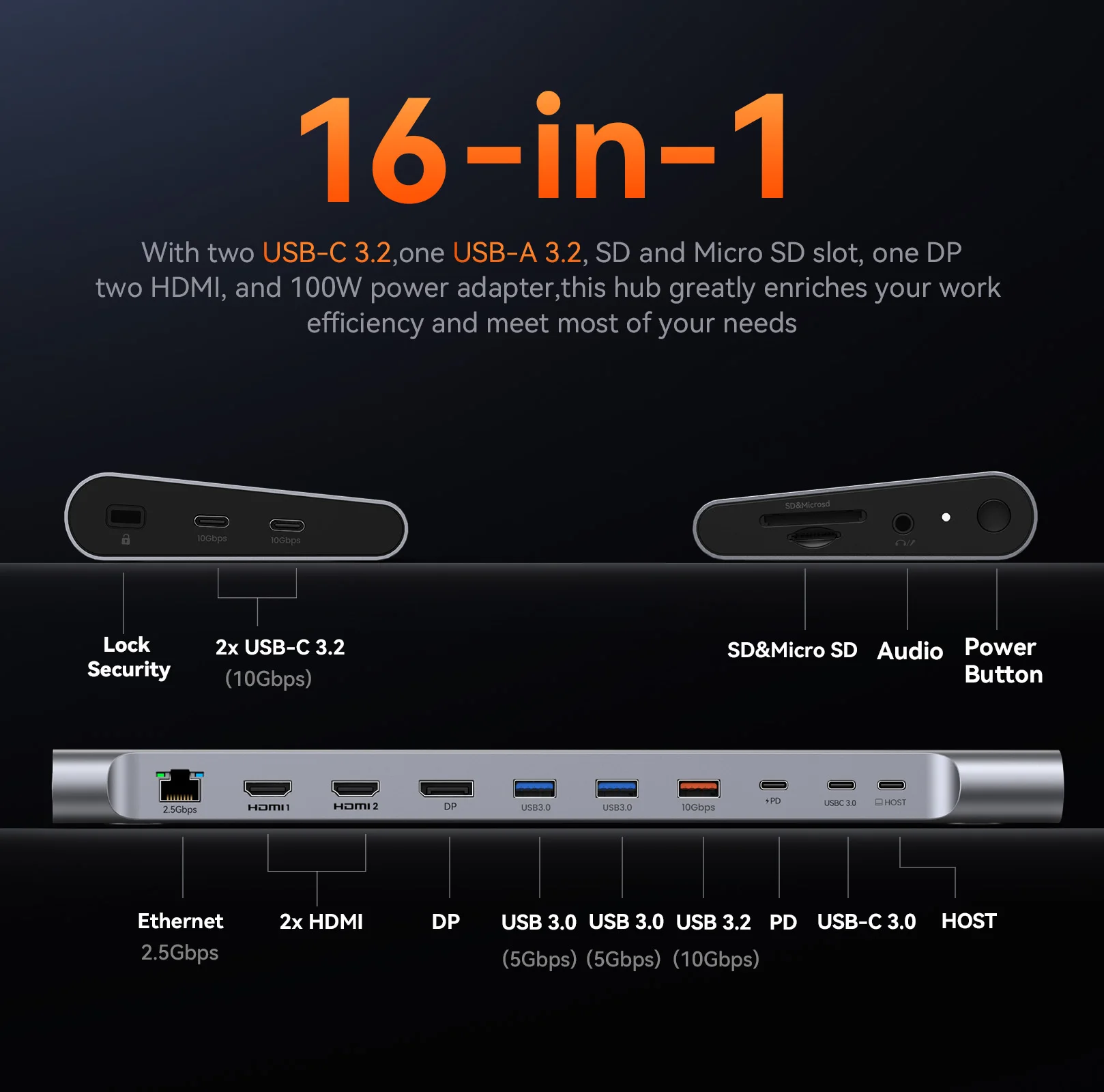 TobenONE USB C ŷ ̼ Ʈ ĵ,  Ʈ 4K , 100W Gan III   ġ, 2.5Gbps ̴
