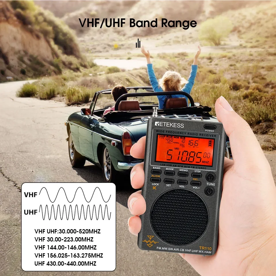 Retekess TR110 portable SSB shortwave radio FM MW SW LSB AIR CB VHF UHF full band NOAA alert for outdoor