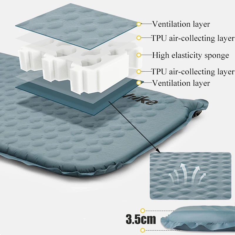 Рисунок 4 - Naturehike надувной матрас Сверхлегкий