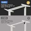 Dual Motor Height Adjustable Electric Standing Desk,Height Stand Up Computer Desk,Sit and Stand Home Office Desk 6