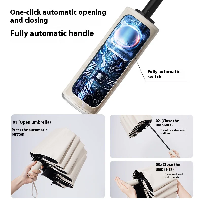 Large Fully Automatic Reinforced 72 bone wood handle automatic Sun UV Protection Windproof Strong Umbrella 1PCS
