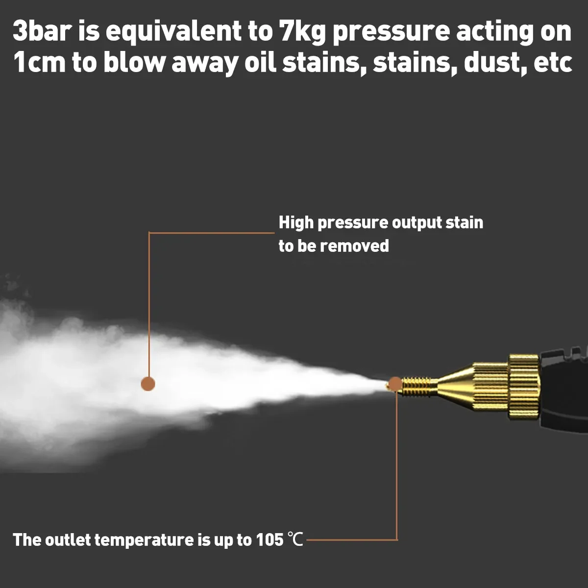 Nettoyez L'air De La Voiture. Stérilisation Thermique à La Vapeur Lors Du Nettoyage Des Conduits