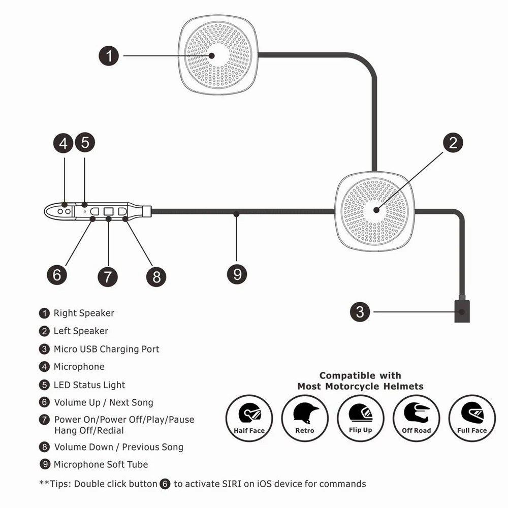  5.0 T2     ,     Mp3 Ŀ, 2.4Ghz