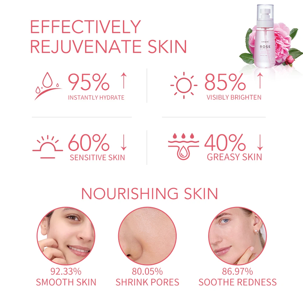 Face Toner LIYALAN Rose Water Face Toner