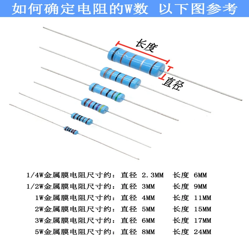 Metal film resistor 1/4W-5W 1% precision color ring 1 ohm-1K-1M five color ring resistor made in china metal film resistor metal film resistors