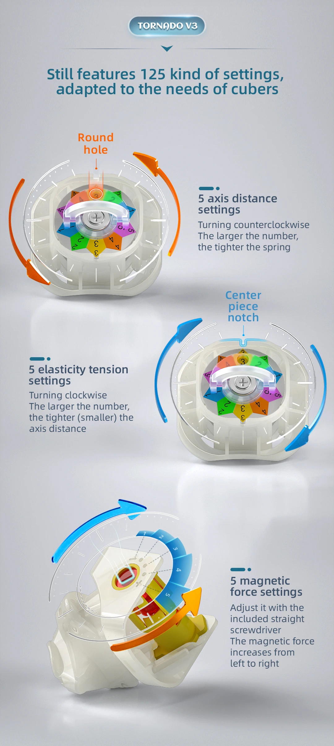 Qiyi X-Man Tornado V3 M Magnetic Speed Cube