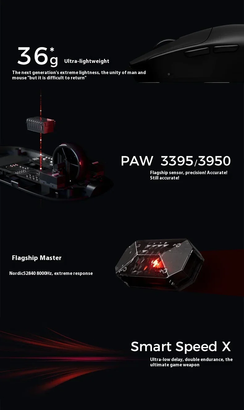 VXE MAD R Mouse 2.4g Wireless 8K Receiver Paw3395/3950 Ultra 