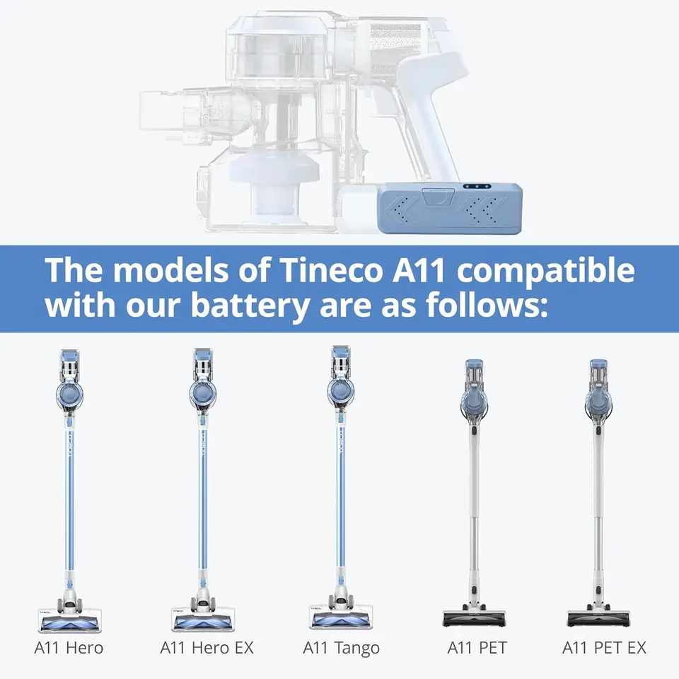 Test & Avis de l'aspirateur Tineco Pure One S15 | Que vaut cet
