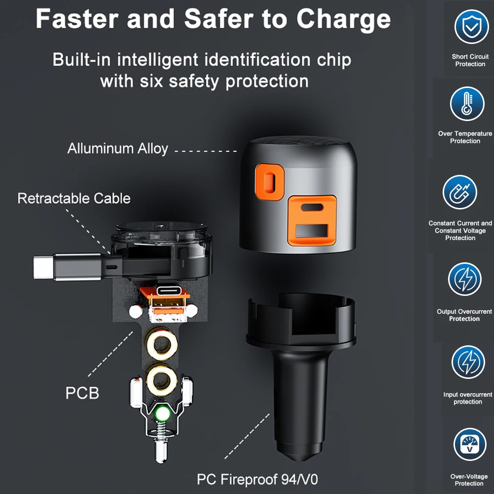 Fast Charging 3 in 1 USB Car Charger for Phones and Devices