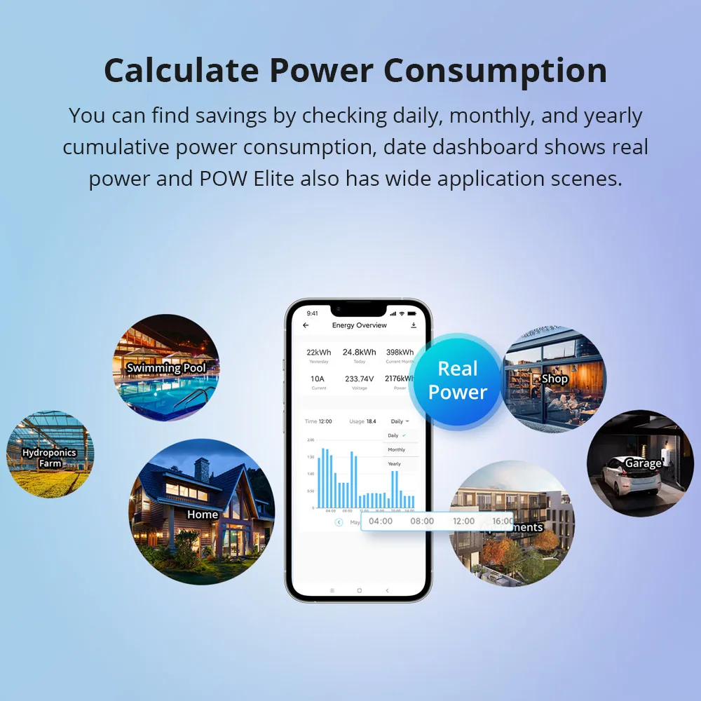 Interruttore Smart SONOFF POWR3 - Monitoraggio Energia, 25A 5500W, Compatibile Alexa - Foto 2