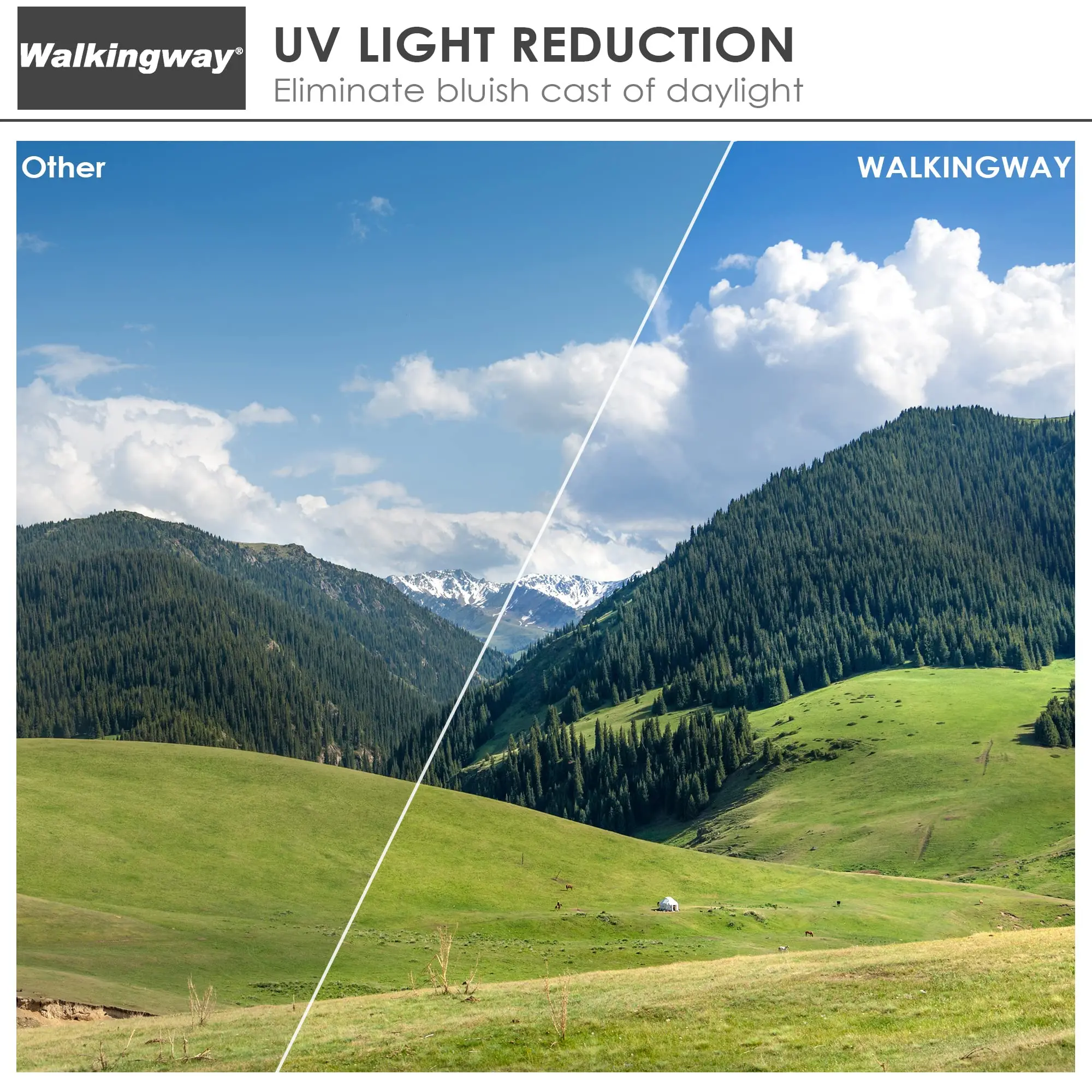 Walkingway Slim MC UV Filter Dslr-Camera Lens Filter 77mm Ultra-Violet Protector Lens Filtro 58mm 37/43/46/49/55/58/67/72/82mm camera lens filter uv filter